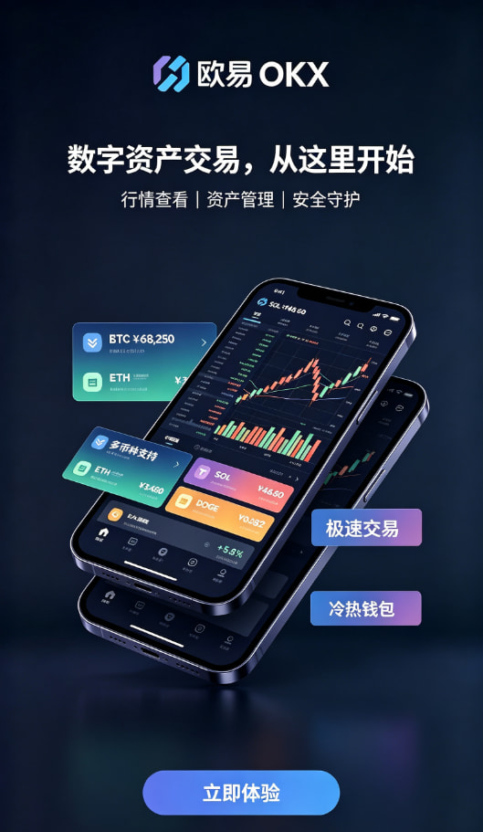 欧交易所APP官方下载行情分析
